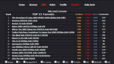 TorrentDay Proxy and Mirrors Sites