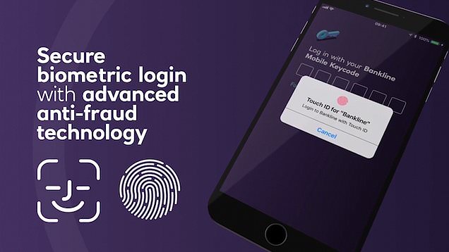 Login Natwest Bankline Lite