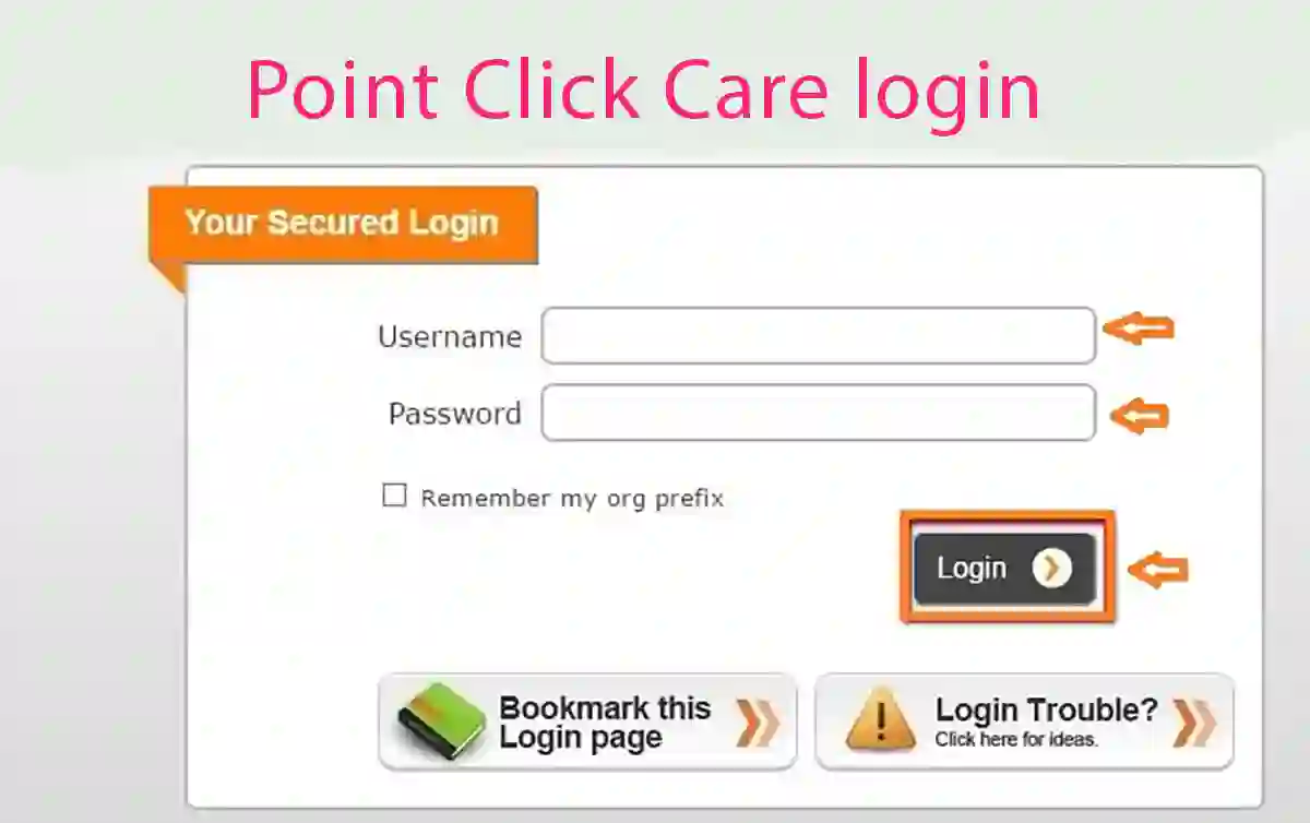 Pointclickcare